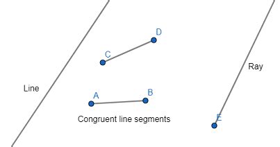 SEGMENT Meaning in Tagalog .